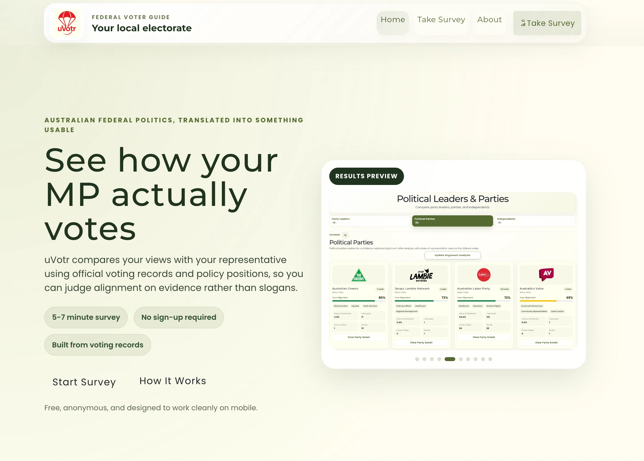uVotr, introducing a survey about how your federal representative votes.